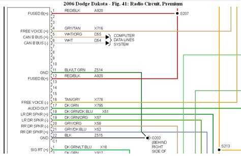 2005 dakota radio wiring diagram 